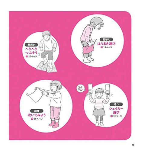 発達が気になる子の できる を増やすからだ遊び 入学前からはじめよう