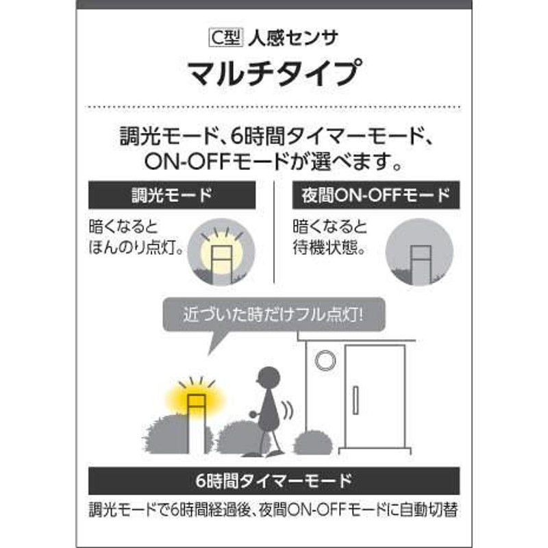 エクステリア 屋外 照明 ライト コイズミ ガーデンライト AU45499L 地上高65cm センサーあり 黒色