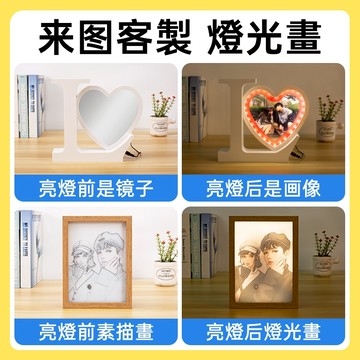 鏡子相框  發光相框 燈光畫相框  照片鏡子  客制化相框 情人節禮物 照片客製化 魔鏡 交換禮物 禮物盒 木質相框