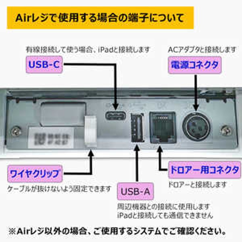 セイコーインスツル Airレジ スターターパック SII レシートプリンター（RP-F10）セット ホワイト スタPSIIRPF10WHT |  LINEブランドカタログ