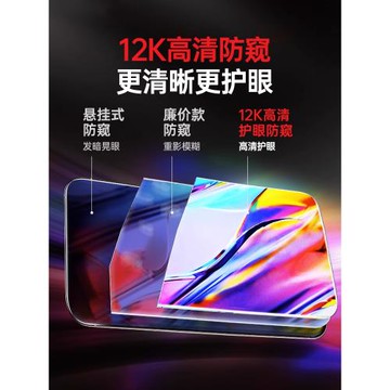 【進口360°防窺】適用ipadpro13防偷窺膜360度ipadair13磁吸可拆卸屏幕膜pro12.9隱私膜air11平板防窺膜
