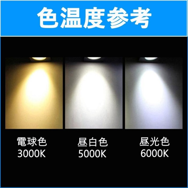 日本産】 高天井用led照明 ダウンライト ledライト 屋外 ledハイベイライト UFO型投光器 工場用led照明 工場 led照明器具 工場照明  led 水銀灯 led化 led投光器 屋外用 200W 作業灯