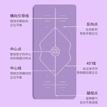優樂悅~初學者瑜伽墊加厚加寬加長防滑女瑜珈練功舞蹈健身運動地墊子家用 瑜伽墊 墊子