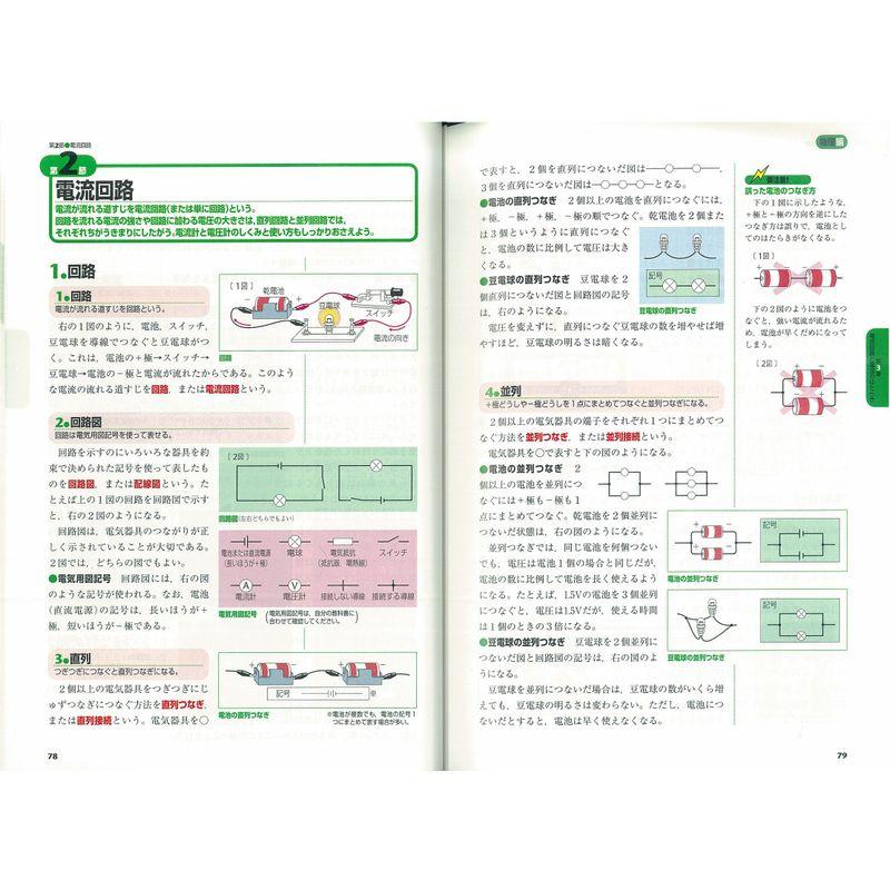 中学理科 新装版