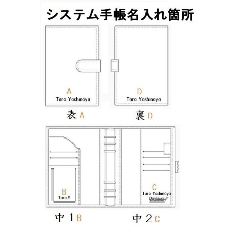 ダヴィンチ レイメイ藤井 ダ・ヴィンチグランデ オリーブレザー