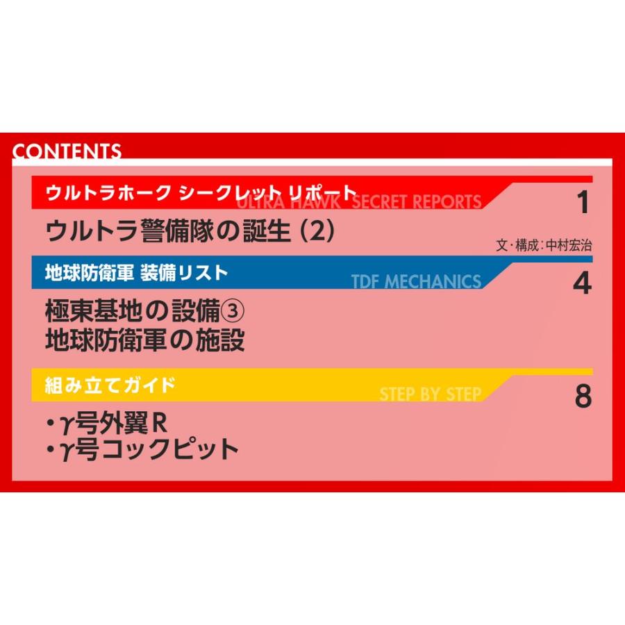 デアゴスティーニ　ウルトラホーク1号　第47号