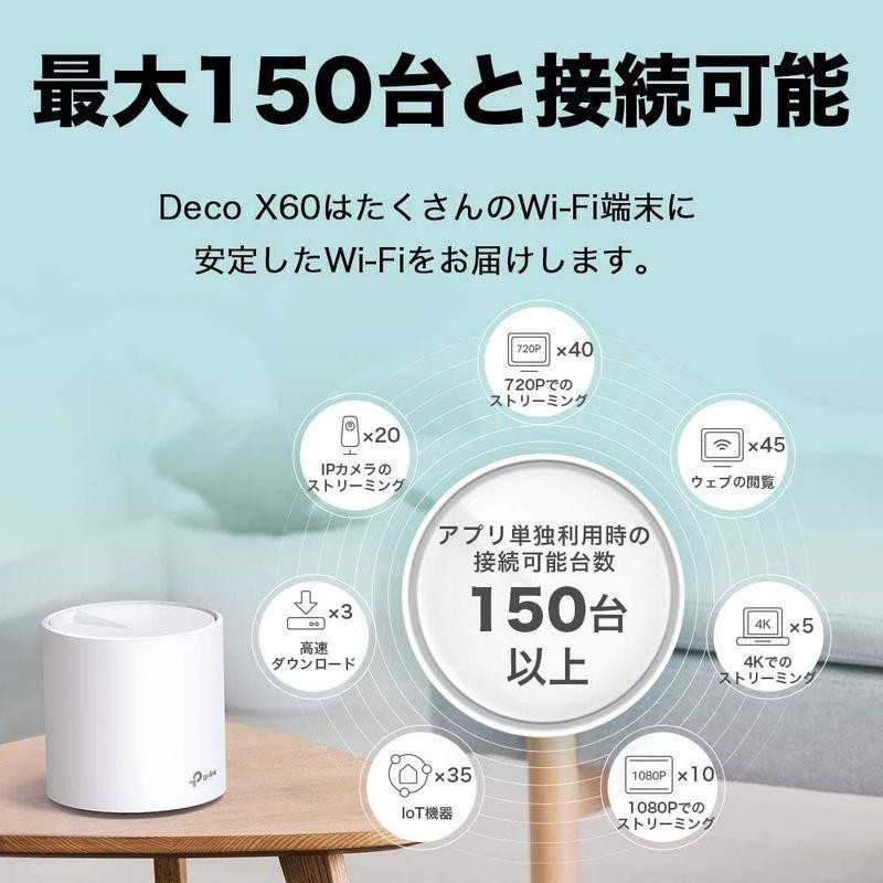 ネットワーク機器 TP-Link メッシュ WiFi 6 ルーター PS5 / ipad