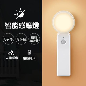 【BONum】可轉向人體長距離智能感應LED燈充電款