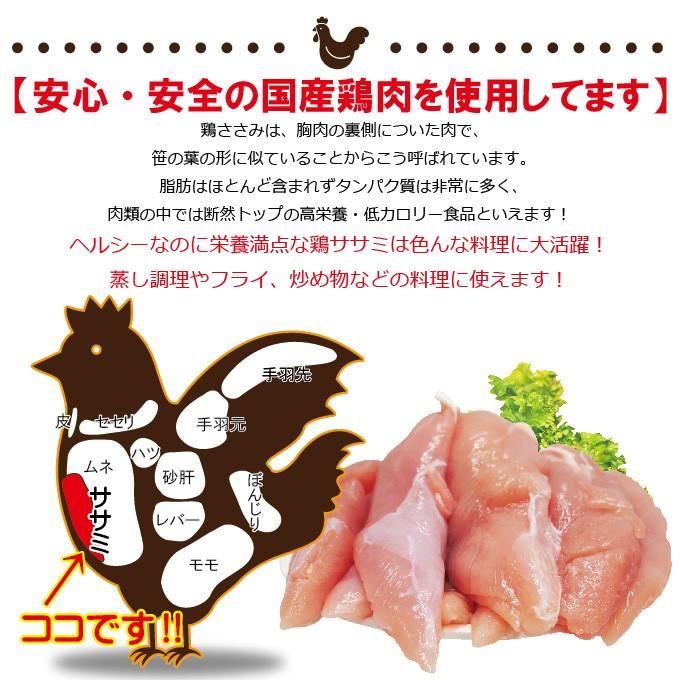 480g国産鶏ササミささみ冷凍品　訳ありではないけどこの格安 業務用 鶏肉 とり肉 鳥肉 唐揚げ