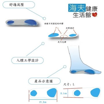 WELL LANDS 關愛天使 3/4矽膠鞋墊( 女)
