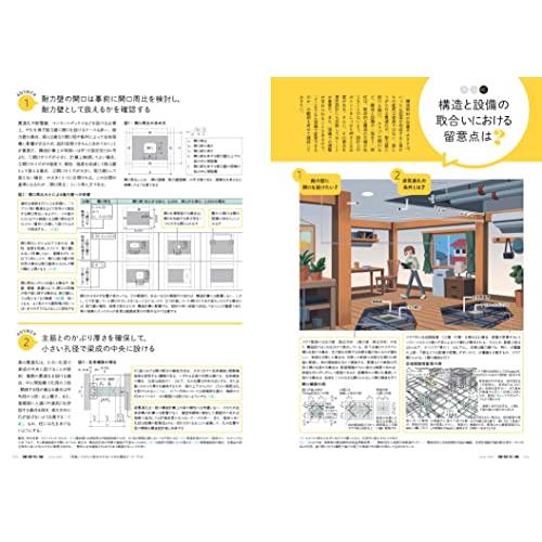 建築知識2022年6月号