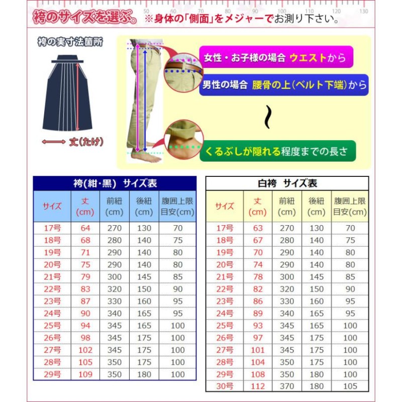 剣道 少年剣士(小学生/幼年)向け 剣道 防具 入門 フルセット