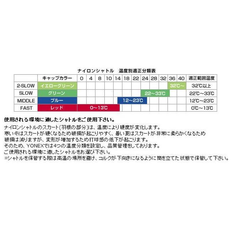 ヨネックス YONEX MAVIS 2000 メイビス2000P 6ヶ入り バドミントン ...