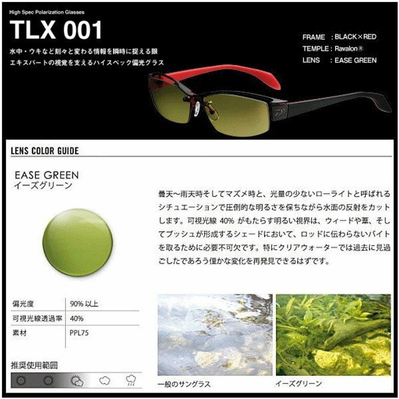 偏光サングラス ダイワ TLX001 / EASE GREEN / TALEX 偏光グラス (送料