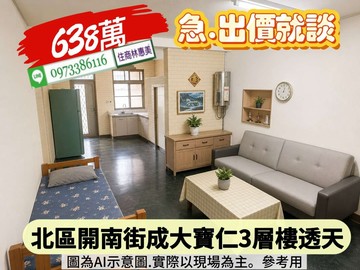 北區東豐路成大寶仁4米路活巷透天/出價就談｜台南市北區開南街