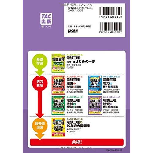 みんなが欲しかった! 電験三種 法規の教科書問題集 第2版 (みんなが欲しかった!