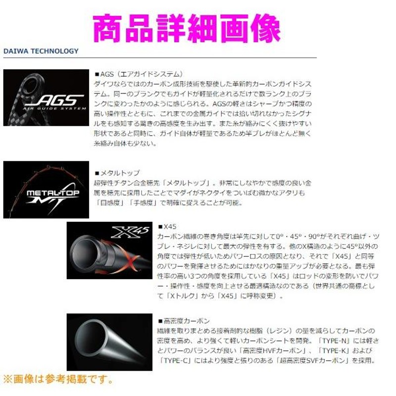 ダイワ紅牙C72HS AGS METALTOP キャスティングタイラバ