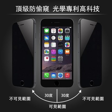 防偷窺玻璃貼 防窺保護貼適用iPhone 14 13 12 11 Pro Max SE2 XR XS X i11 i13