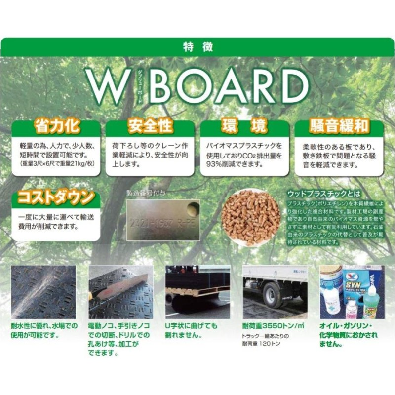 WP 敷板 樹脂製 Wボード36 片面凸 養生板 コンパネ プラシキ 3×6 プラスチック バイク 車 駐車場 | LINEブランドカタログ