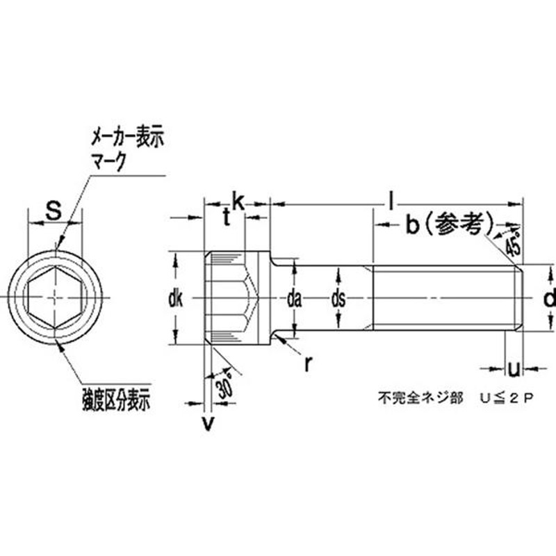 ＣＡＰCAP  1.4 X 標準(または鉄) 生地(または標準) - 3