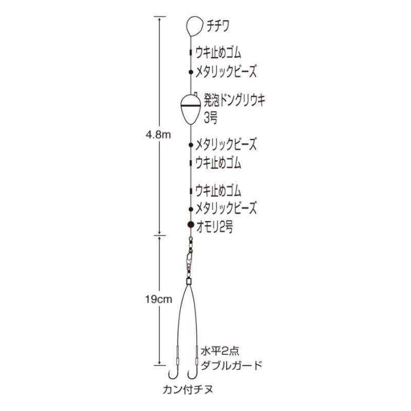 太刀魚タチウオウキ釣り直行セット REALCASTERSET360,太刀魚ウキ仕掛けセット,ケミホタル,つかめるねんSP オリジナル初心者入門セット  あすつく | LINEブランドカタログ