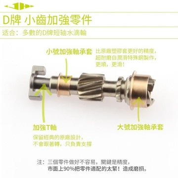 釣魚捲綫器零件配件 捲綫器改裝維修 釣魚捲 JHH達瓦 短軸 水滴輪 加強 銅軸承套21子龍 T軸 四弟子 阿髮 pee