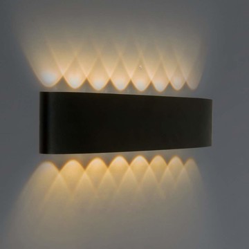 32W投光壁燈 C17-58-236-1