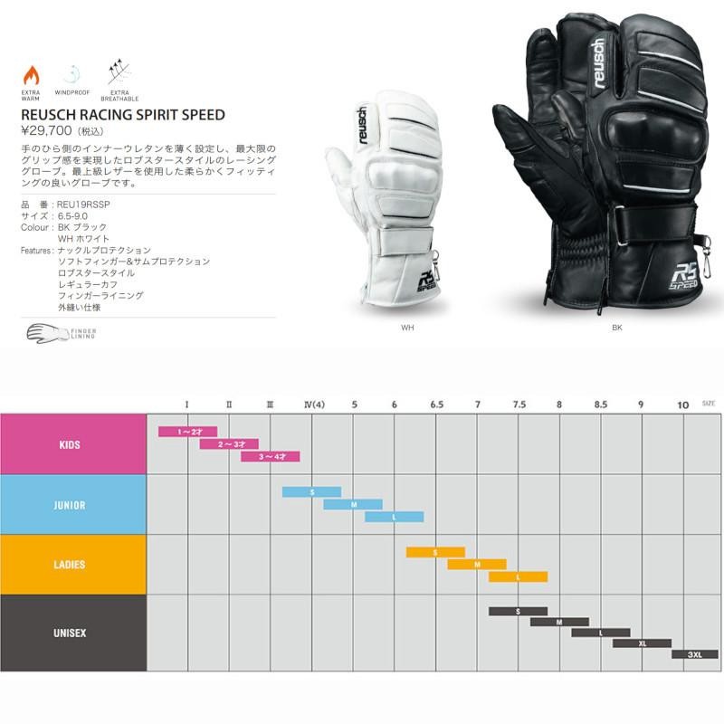 新品タグ付き 保管品\nreusch RL \nロイッシュ スキーグラブ グローブ