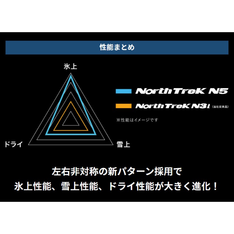 155/65R14国産スタッドレスタイヤ＆ホイール4本セット(オートバックス