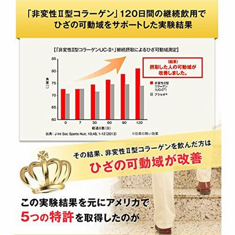 皇潤 極 エバーライフ こうじゅんきわみ 100粒 約20日分 皇潤