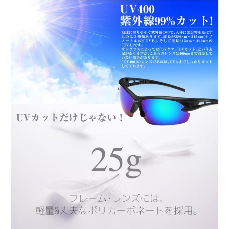 スポーツサングラス ＵＶ４００対応 自転車 ランニング ゴルフ - ウエア