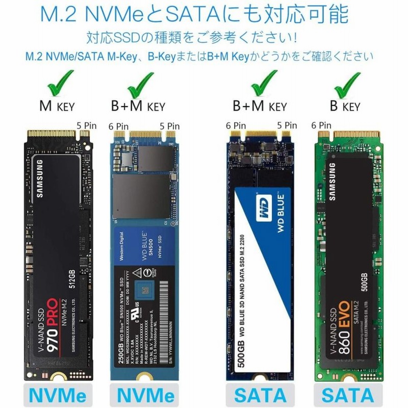 WD500GB SSD SATA M.2 2280とUSB アダプタ2.5ケース Amazon.com: GiGimundo M.2 NVMe SATA SSD Enclosure, UASP Trim