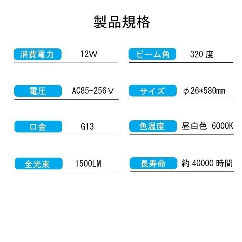 led蛍光灯 20w形 580mm 消費電力12w 直管 インバーター式 グロー式工事