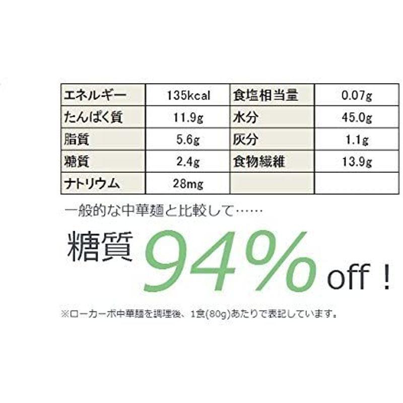 糖質94%オフ ローカーボ中華麺 アソートセット (6)低糖質 本格 大豆麺 低糖質麺 糖質制限