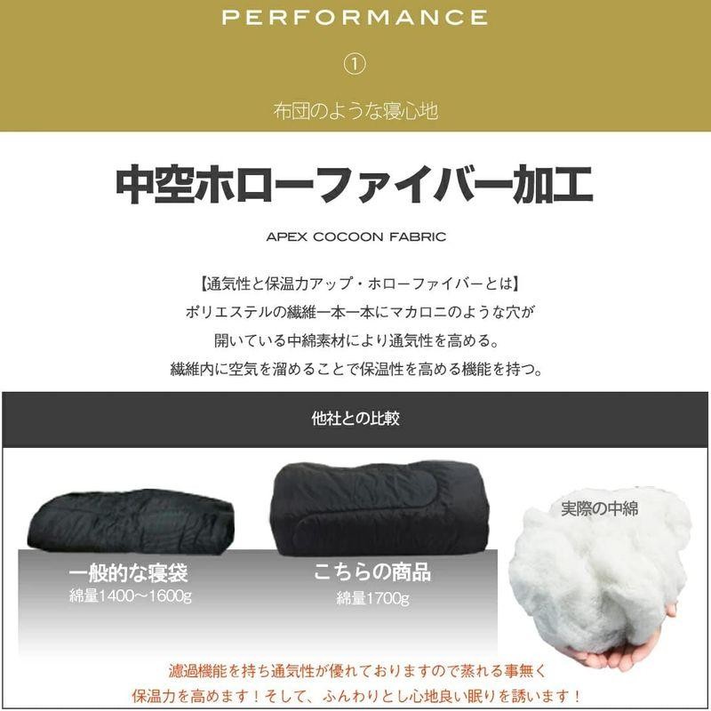 新品　寝袋 -10℃　ワイド　ネイビー　アウトドア用品