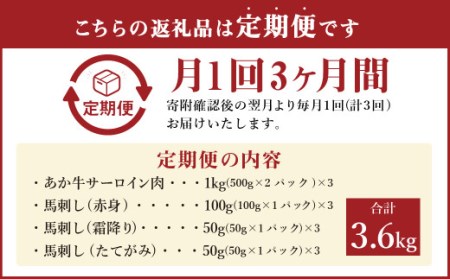  あか牛 すきやき ・ しゃぶしゃぶ 用 サーロイン肉 1kg (500g×2)、 馬刺し 200g 赤身 100g 霜降り 50g たてがみ 50g) 食べ比べ セット