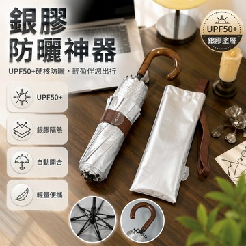 🐰歡喜兔🐰 自動開合傘 防曬防紫外線 鈦銀膠晴雨傘 小彎柄折疊傘 輕巧便攜遮陽傘 女士專用 大傘面 防風