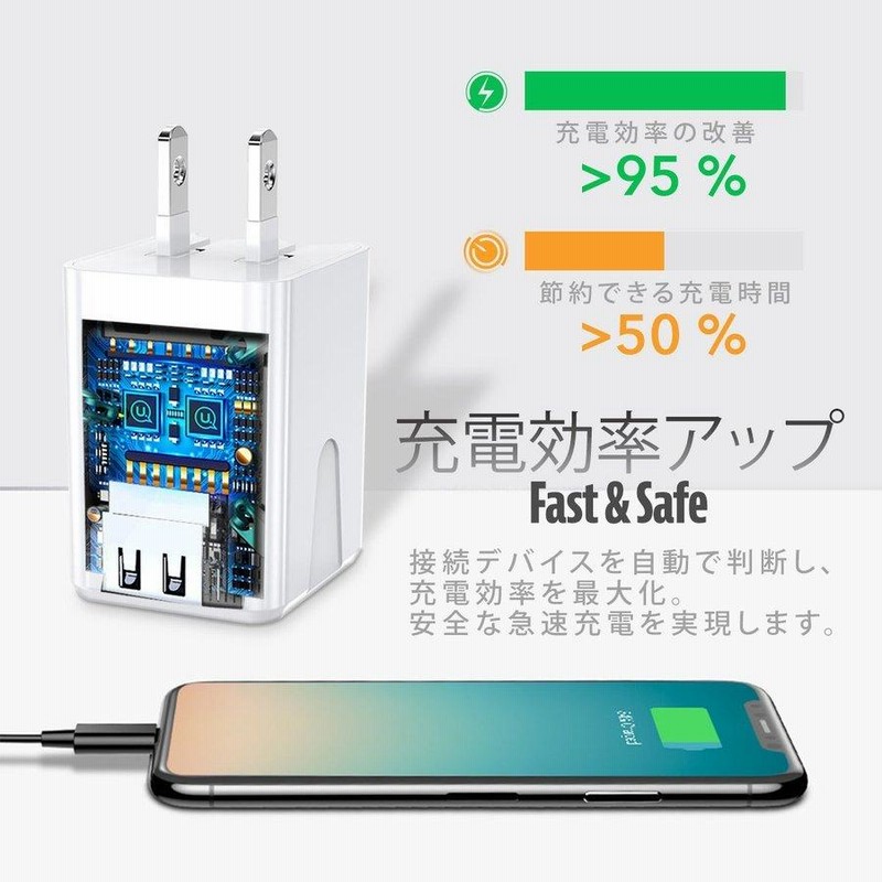 感謝価格 パープル 2ポートUSB コンセント 2口 iPhone Android スマホ