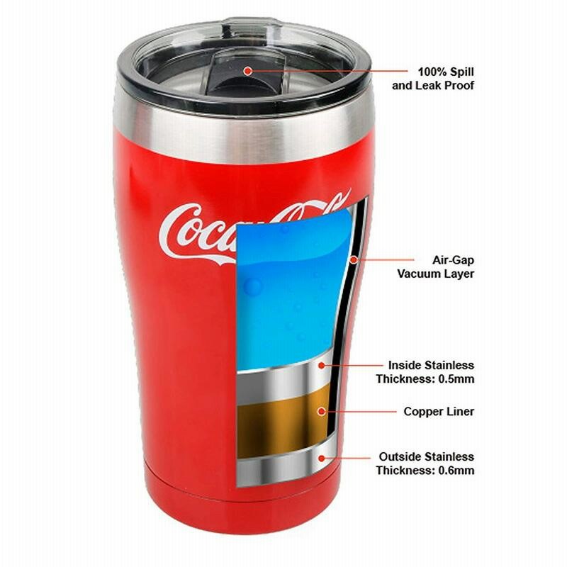 ビンテージ コカコーラ タンブラー 2620291918.jpg?1751105170