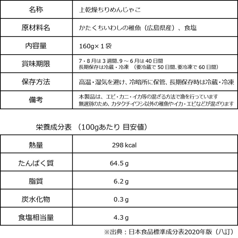 ちりめんじゃこ(わけあり 訳あり) セール 無添加・無選別 広島県産 160g 大きめ 不揃い 上乾燥 送料無料 広島 魚介 魚