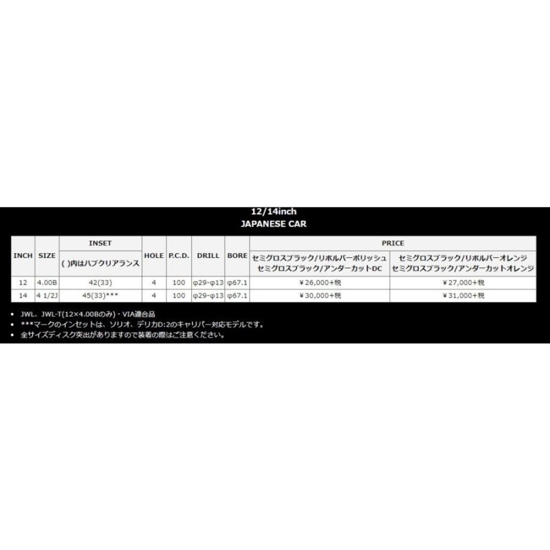 マルカサービス GARCIA SS REVOLVER KC 12インチ 4J インセット42 4穴