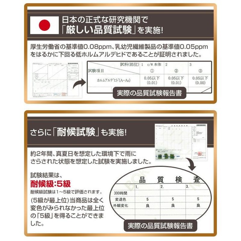 人工芝 ロール 防草シート付き 1m×10m | LINEショッピング