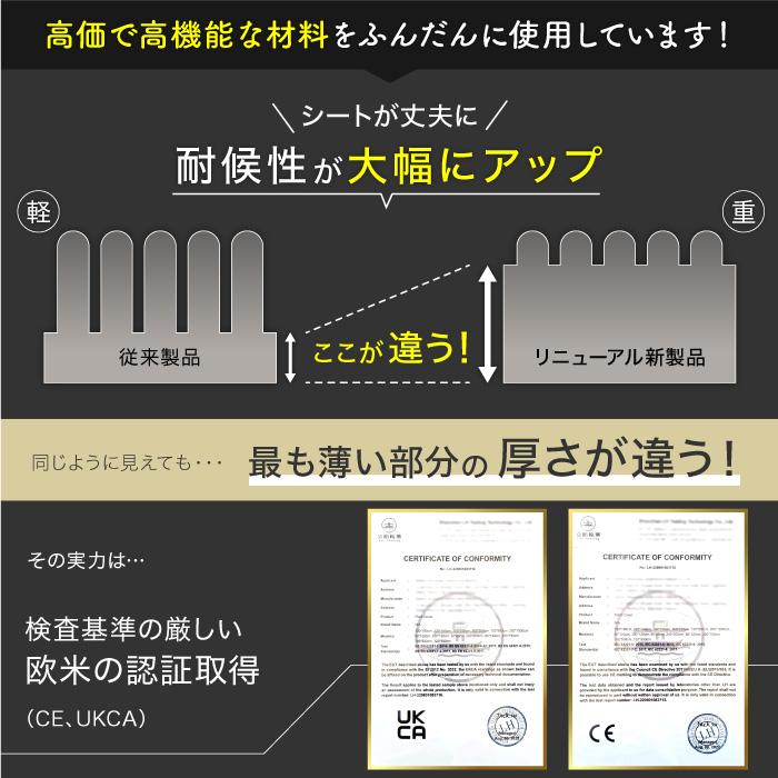 防草シート 除草シート 雑草シート 草シート 園芸シート ピン 固定ピン テープ 1mx10m 不織布 10年 高耐久 超高耐久 2m ガーデニング 人工芝 雑草 雑草防止 雑草対策 庭 ロール UV剤入り DIY