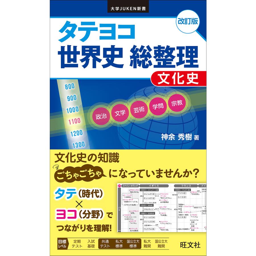 タテヨコ 世界史 総整理 文化史 改訂版