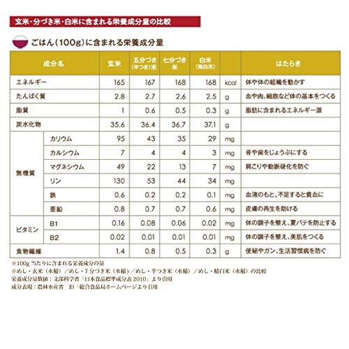 令和5年産 近江のお米（滋賀県産100%)10Kg玄米 (7分づき)