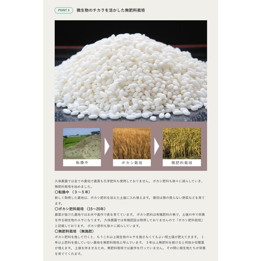 無農薬栽培（もち米）2kg