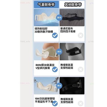 隔日達🏆舊版進化第三代 護髕骨帶🏆可調式髕骨加壓帶 減震髕骨帶 籃球 登山 護髕 跑步 運動 護膝 半月板 膝蓋護具