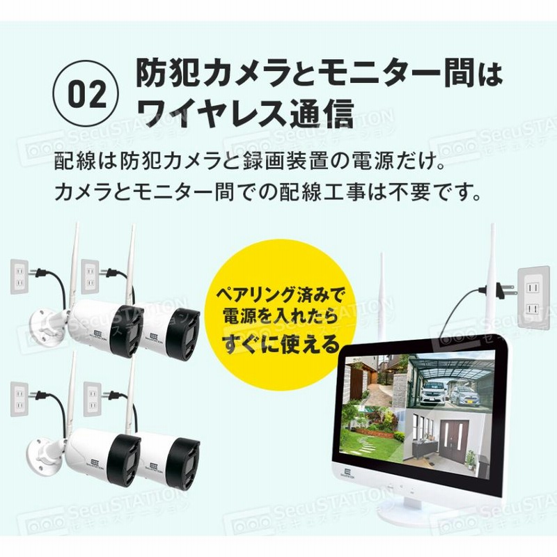 SecuSTATION 防犯カメラ本体SC-XP45 1TBとカメラとモニター