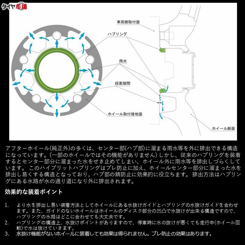 サイズ15インチJPスタイル ジェファ　ホイール　４本セット