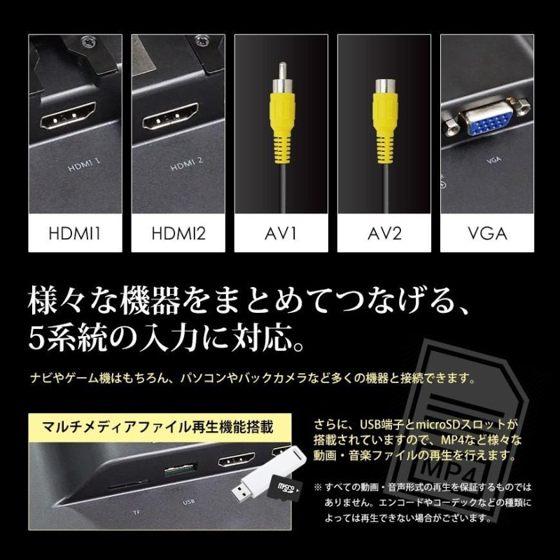 SEEK HDMIケーブル付 オンダッシュモニター 7インチ ミラーリング HDMI2系統 12V 液晶モニター 車載モニター ワイド 5系統入力  IPS液晶 国内点検 送料無料 | LINEショッピング